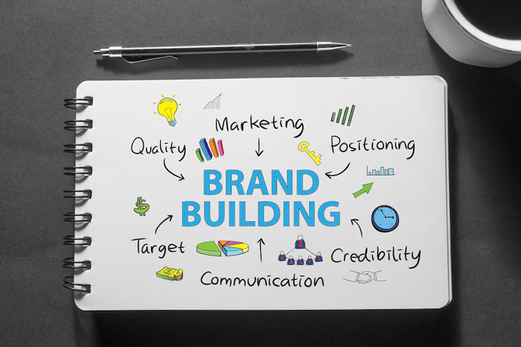 Corporate branding strategy and brand building