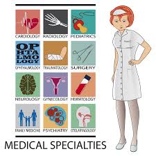 Medical specialties and healthcare professionals