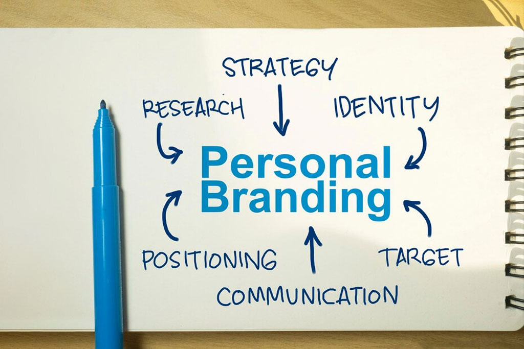 Personal branding strategy
